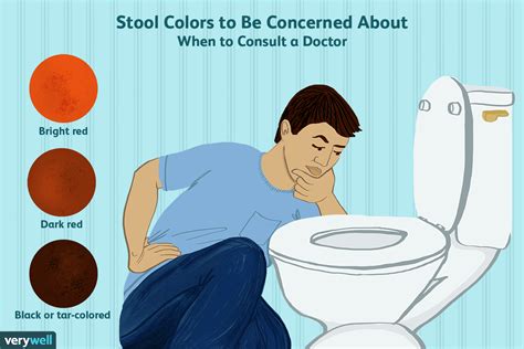 Stool Color Changes What S Normal And What S Not Nutrition Line