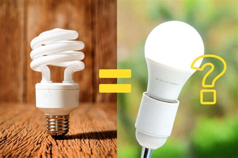 Energy Saving Light Bulbs Danger Snopes Shelly Lighting