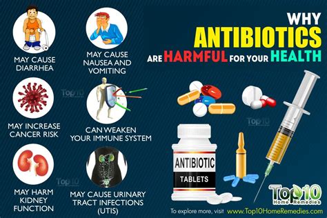 Why Antibiotics Are Harmful For Your Health Top 10 Home Remedies