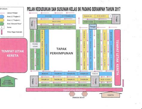 Shalat itu memiliki kedudukan yang mulia. SK PADANG BERAMPAH SIPITANG: PELAN KEDUDUKAN DAN SUSUNAN ...