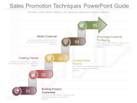 Sales Promotion Techniques Powerpoint Guide Powerpoint Templates