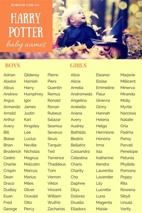 Magical Names For Females Tyreddw