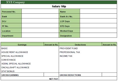 Everything You Should Know About Salary Slip Pay Slip