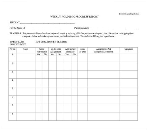 Printable Student Progress Report Template