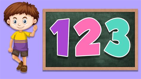 Learn Numbers From 0 To 20 Counting Numbers 123 Number Names One