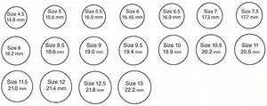 Guide To Jewelry Size And Fit The Loupe Truefacet