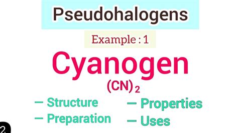 Cyanogen C2n2 Preparation Structure Properties And Uses