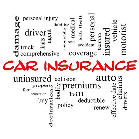 Austin Texas Auto Car Insurance Cheap Auto Insurance Austin Texas