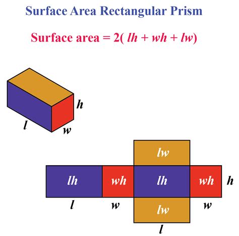 Rectangular Prism Definition Formula Properties And