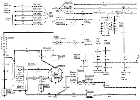 2007 lincoln town car fuse diagram wiring diagram raw. HAVE A 1985 LINCOLN TOWNCAR WITH A 5.0 LITRE ENGINE. HAVING PROBLEM WITH STARTING. STARTS RIGHT ...