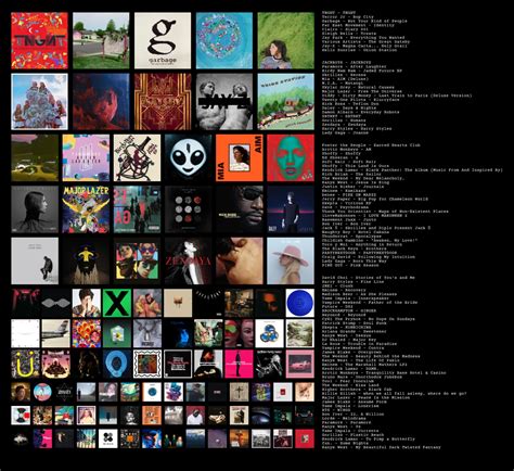Top 100 Albums Of The Decade In Order I Managed To Put Every Kanye Album Released This Decade