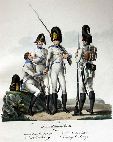 Austrian Grenadiers Autriche Uniforme