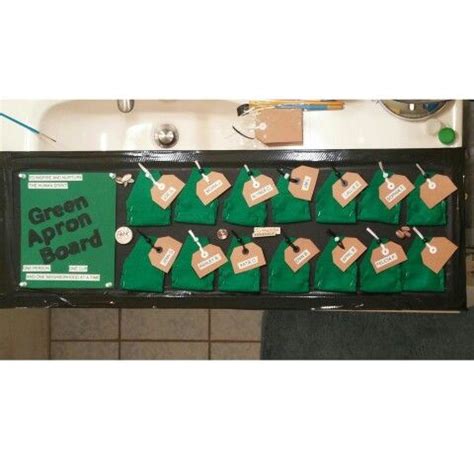 Our store is amazing and we have amazing partners. Starbucks green apron board | Starbucks green, Green apron ...