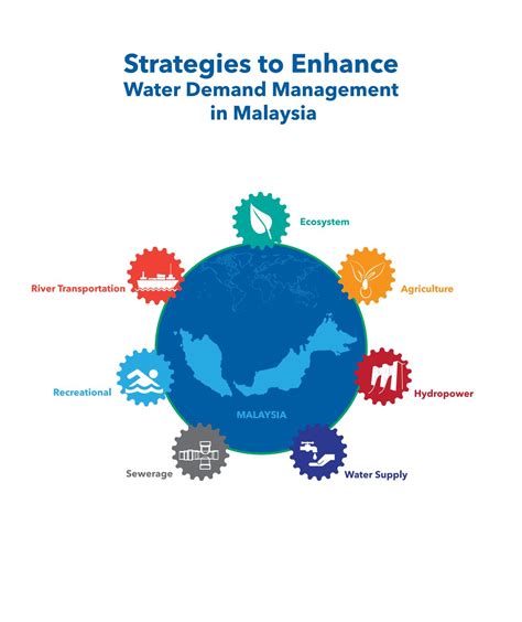 Water engineering technology sdn bhd (wet) is one of the leading mechanical and electrical (m&e) specialist contractors in the country principally in the municipal water supply and wet is capable of providing complete m&e solutions comprising design, supply, installation, testing. Strategies to Enhance Water Demand Management in Malaysia ...