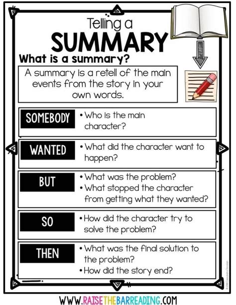 Teacher Blog Fiction Reading Teaching Summarizing Summary Writing