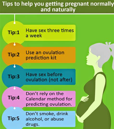 How To Get Pregnant Fast Naturally