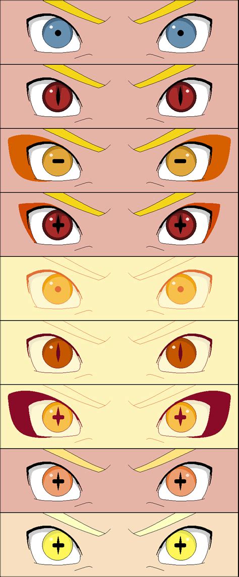 Narutos Eyes Naruto