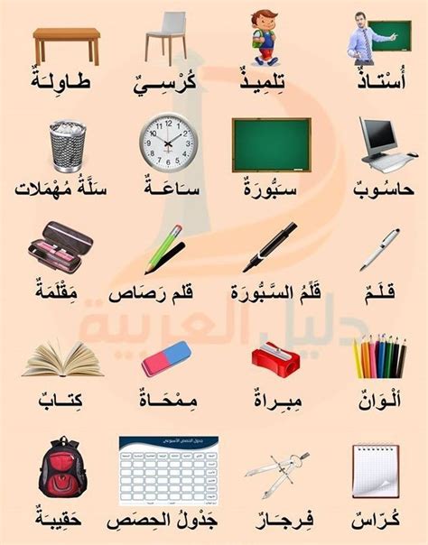Mufrodat Sekolah Bahasa Arab Kartu Flash Bahasa