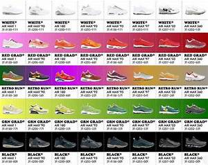 Nike Air Max By Year Chart Provincial Archives Of Saskatchewan
