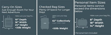 Frontier Airlines Baggage Policy Carry On Baggage Allowance Fees