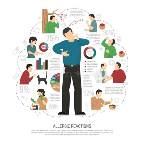 Allergie Infographics Avec Des Symptômes De Traitement Illustration De