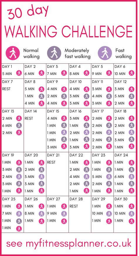 30 Day Walking Challenge Easy To Fit In Daily Interval Walking Plan
