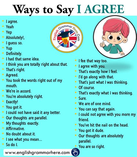Ways To Say I Agree In English English Phrases Learn English