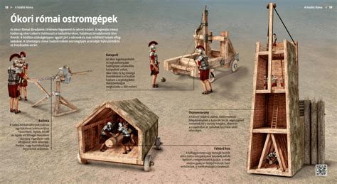 Ancient Roman Siege Engines Digital Lesson Us Mozaik Digital Education And Learning