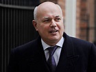 Welfare minister Iain Duncan Smith: I could get by on £53 a week | The ...