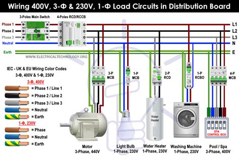 Wiring 400v 3 Φ And 230v 1 Φ Load Electrical Technology