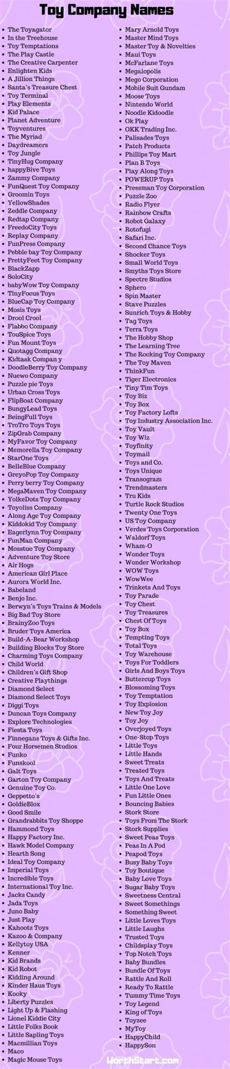 475 Toy Company Names And Ideas Find A Name Fast