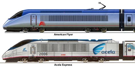 Two Profiles Of An Acela Express Business Class Car Top As Shown In A