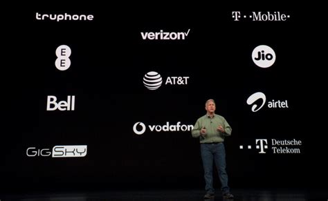 Reliance Jio And Airtel Will Support Esim On Iphone Xs Xs