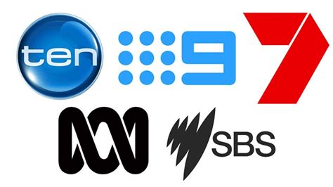How To Watch Australian Tv In The Us The Easy Method 2023