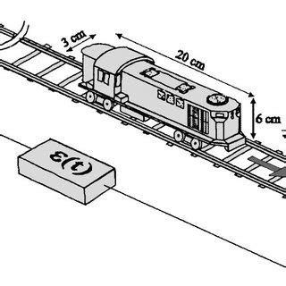 The general arrangement of the locomotive is shown on elevation and floor plan drawing attached. Electric Locomotive Engine Diagram - Wiring Diagram Schemas