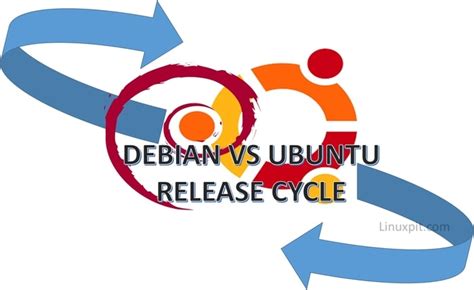 Debian Vs Ubuntu 15 Important Comparisons To Understand Their Suitable