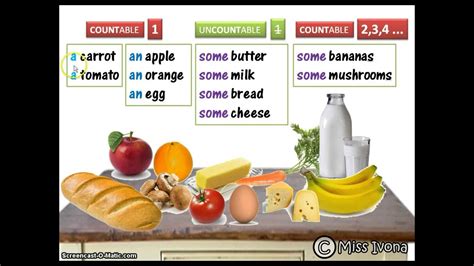 Talking About Food Countable And Uncountable Nouns Página Web De