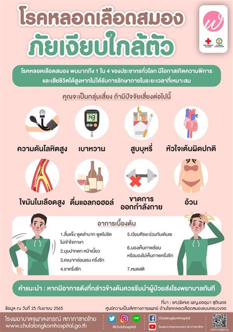 ปกพนโดย Pra Pho ใน information ผลตภณฑเพอสขภาพ สขภาพ การ