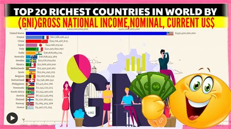 Gross National Incometop 20 Richest Countries In World By Gni Gross