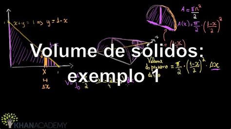 Volume De Sólidos Exemplo 1 Matematica Khan Academy Youtube