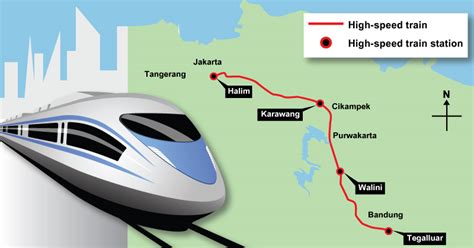 High Speed Railway Jakarta To Bandung Makes Major Breakthrough
