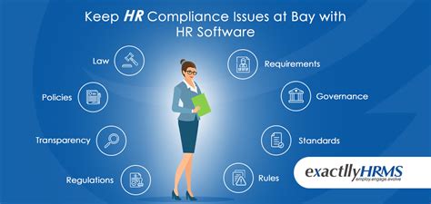 Keep Hr Compliance Issues At Bay With Hr Software Exactlly