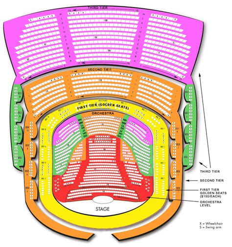 Symphony Hall Seating Plan