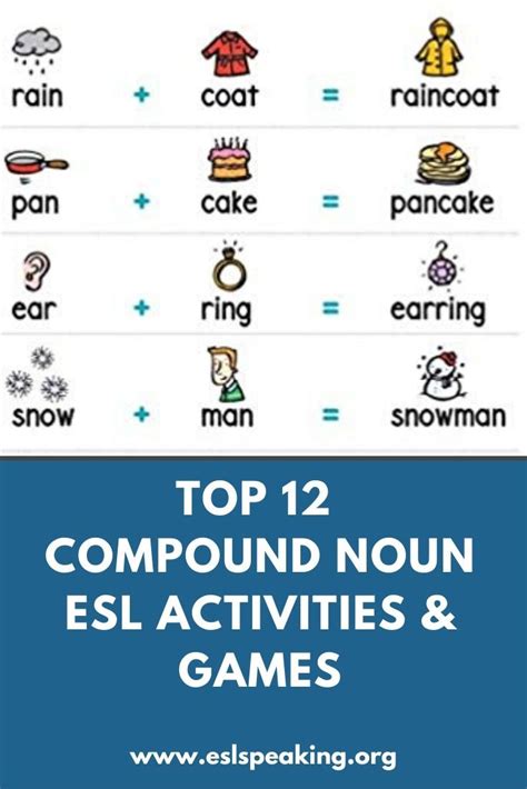 Compound Noun Activities And Games Top 12 Esl Activities Compound