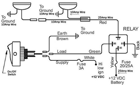 This is a general installation guide on how to wire a relay harness and switch kit. How to Wire a Relay for Off-Road LED Lights - Extreme Lights