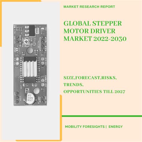 Global Stepper Motor Driver Market 2022 2030 May 2023 Updated