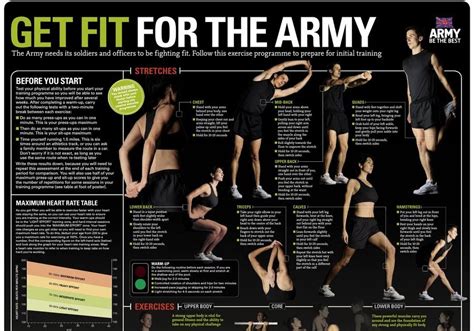 Best Way To Get Fit For The Army Fitnessretro