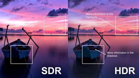 Sdr Vs Hdr Whats The Difference And How To Convert