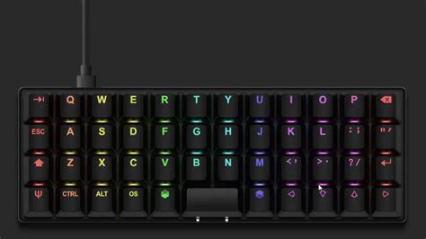 Ansi Vs Iso Keyboard Layouts What Are The Differences