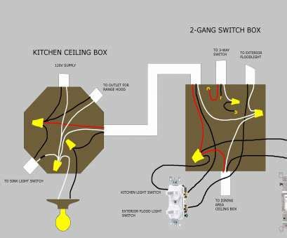 2004 ford explorer stereo wiring diagram. 20 Perfect Wiring A Ceiling Light To An Outlet Collections - Tone Tastic